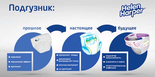 как изменился подгузник